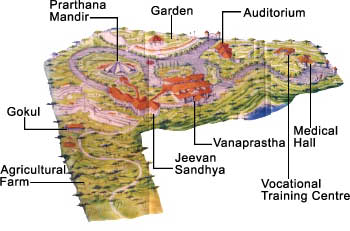 Sitemap of Anand Ashram Seva Trust